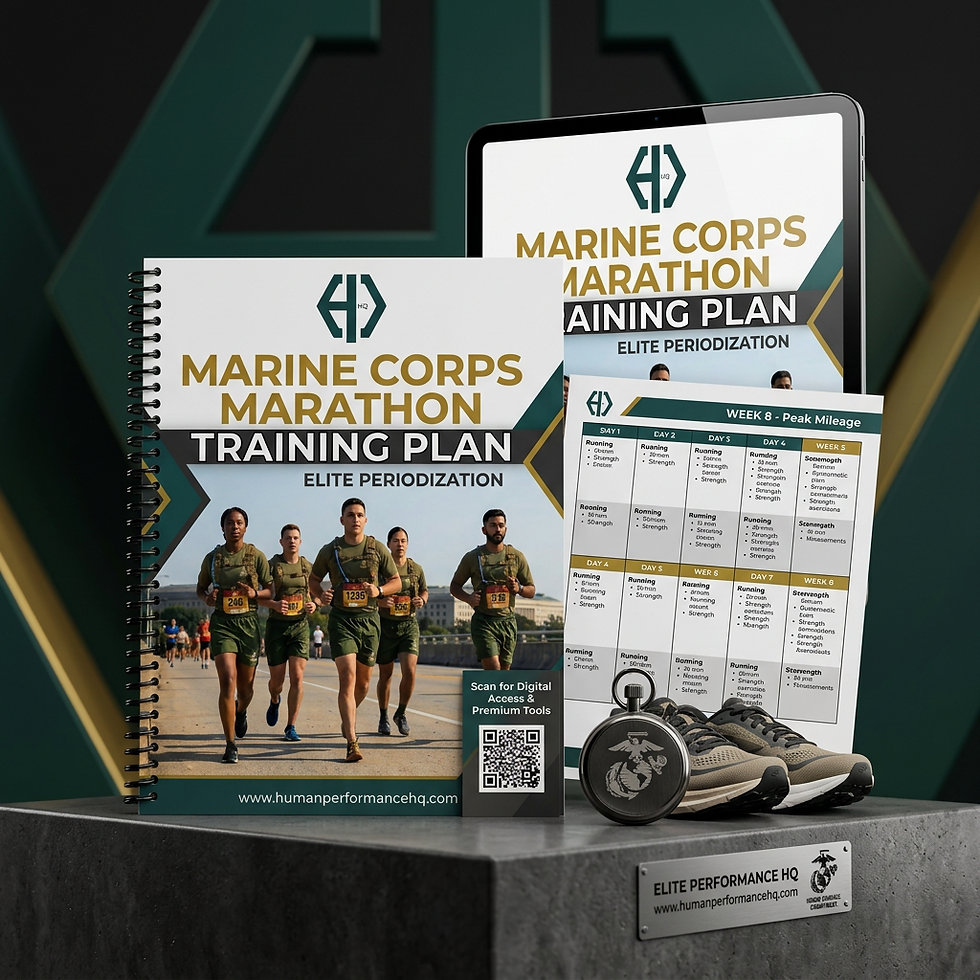 Marine Corps Marathon Training Plan