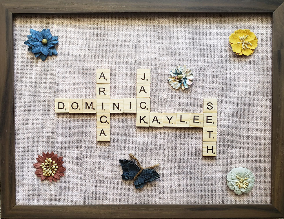 Thumbnail: Family Tree - Brown Frame