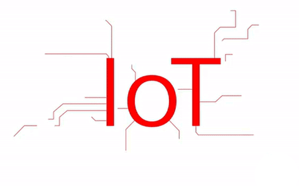 Iot.gif