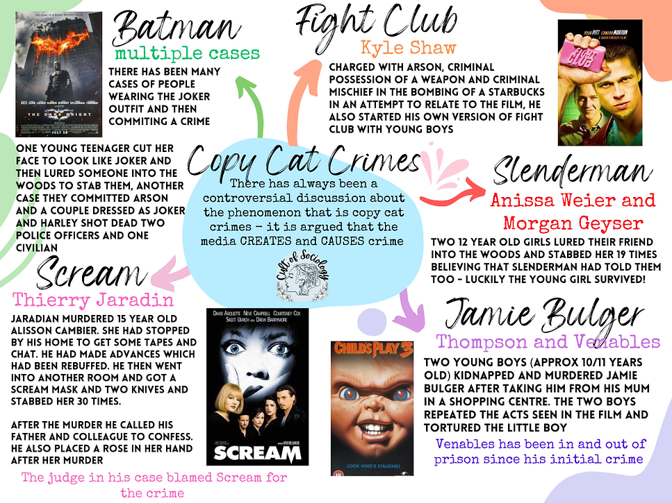 Copy Cat Crimes.png