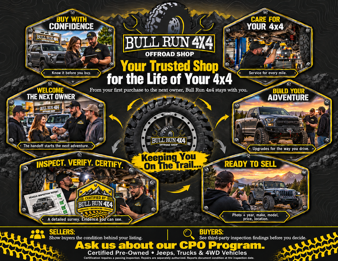 Bull Run 4x4 Certified Pre-Owned Program: buy, inspect, verify, certify, service, maintain and sell your Jeep, truck or 4WD vehicle. Keeping You On The Trail.