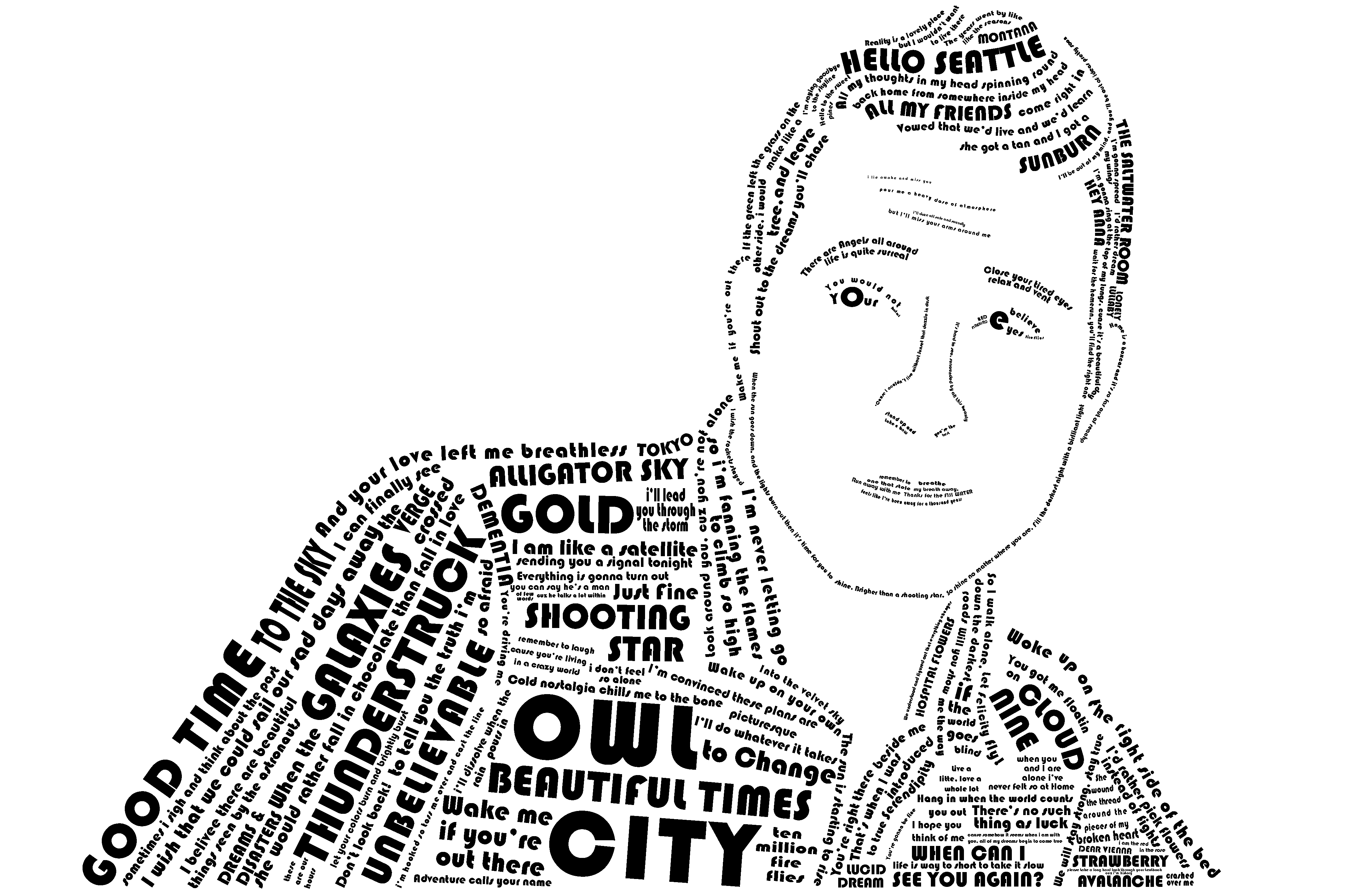 Charles Campbell GRA 340 Final Project Typographical Portrait.png