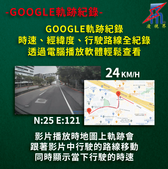聯詠-軌跡圖.gif