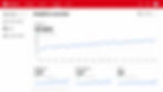 Pinterest for small business results
