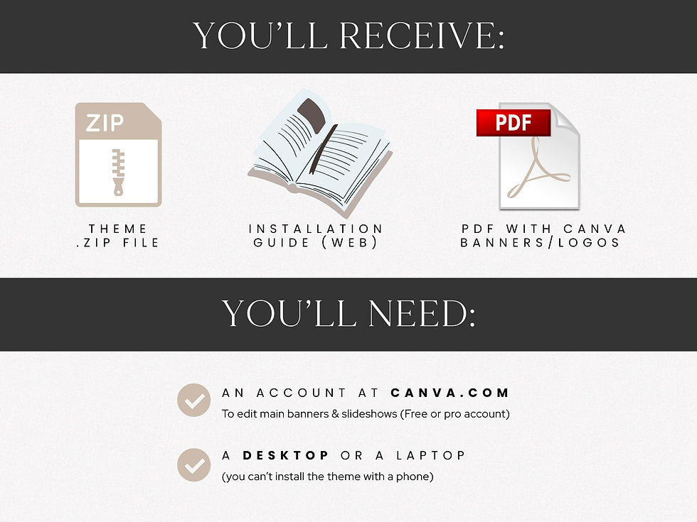 Thumbnail: shopify theme templates shopify website shopify store design