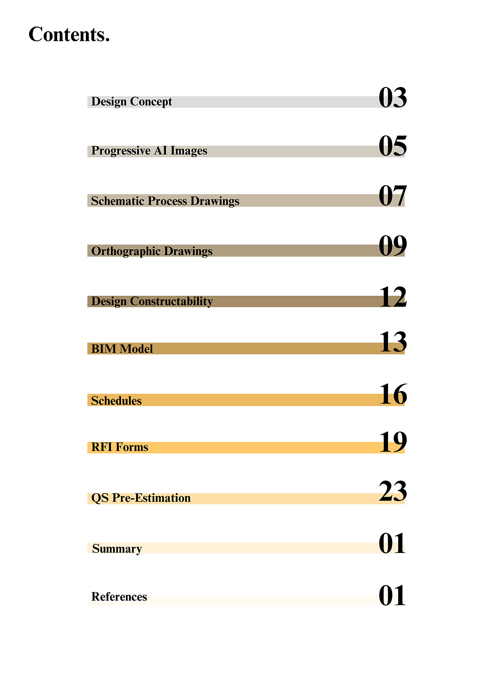 Table Of Content