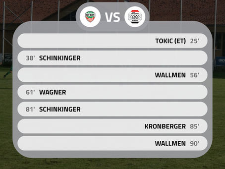 ⚫️⚪️ KEINE PUNKTE IN STEYR-GLEINK ⚫️⚪️