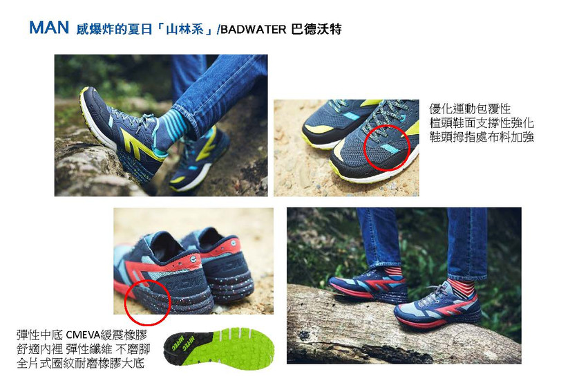 戶外運動品牌,電商市場,品牌知名度,銷售效率,網路推廣