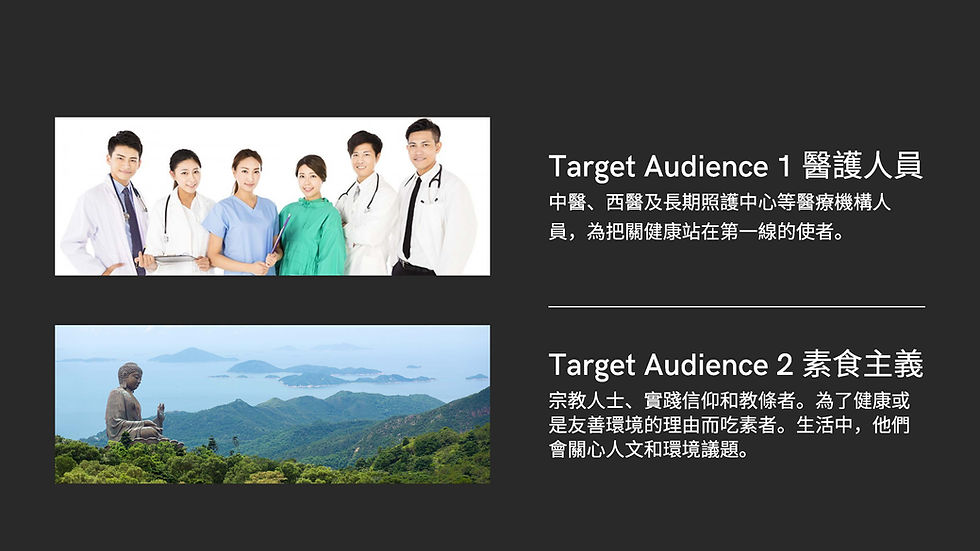 探討素食餐廳如何透過強烈的品牌形象,結合健康、環保和社交媒體行銷策略,吸引更多消費者並提升品牌知名度。