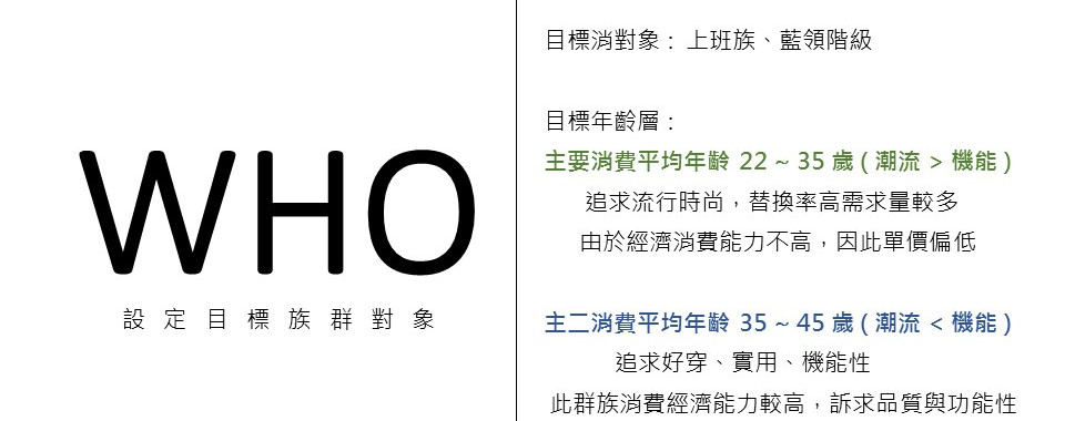 OMG運動休閒用品, 市中心, 運動裝備, 休閒服飾