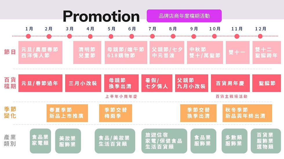 Elensilia,一個韓國知名護膚品牌,以其高品質和專業的護膚方案受到消費者喜愛。該品牌近期進軍台灣市場,並獲得了廣大消費者的好評。文章深入探討了品牌的特色、市場策略以及在台灣市場的機會和挑戰。