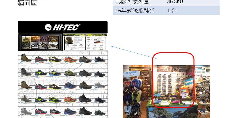 Hi-Tec Trail OX, 米其林橡膠, 戶外運動鞋