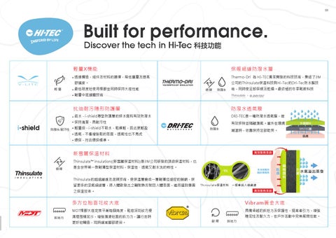 HI-TEC, 戶外運動, 登山鞋, 徒步鞋, ZUUK, 絲瓜鞋, 高科技, Altitude, Trail Ox