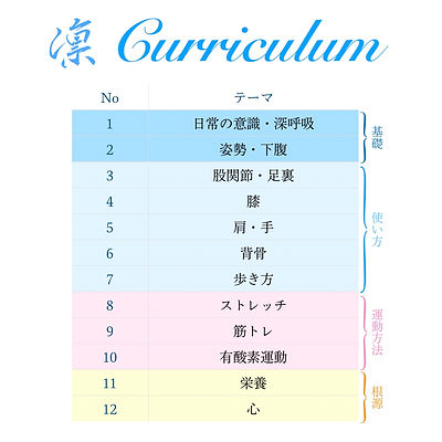 凛カリキュラム.jpeg