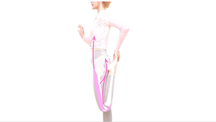 恥骨上、膝は後ろ