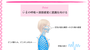 腹式呼吸