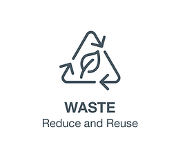 Applelec ECO Pledge - Waste - reduce and reuse