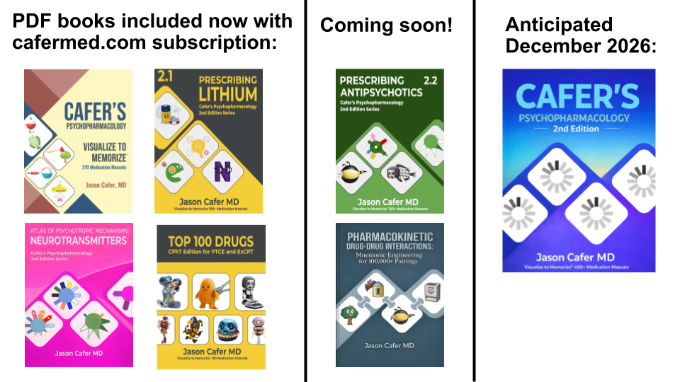 Books by Jason Cafer MD, Cafer's Psychopharmacology 2nd Edition Series