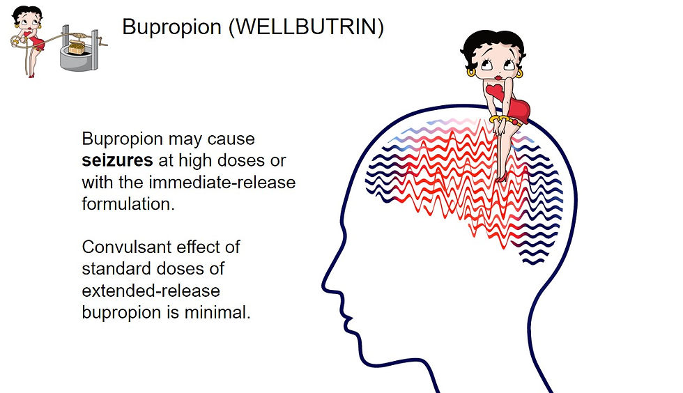 Bupropion (Wellbutrin) increasing seizure risk by lowering seizure threshold from psychopharm book