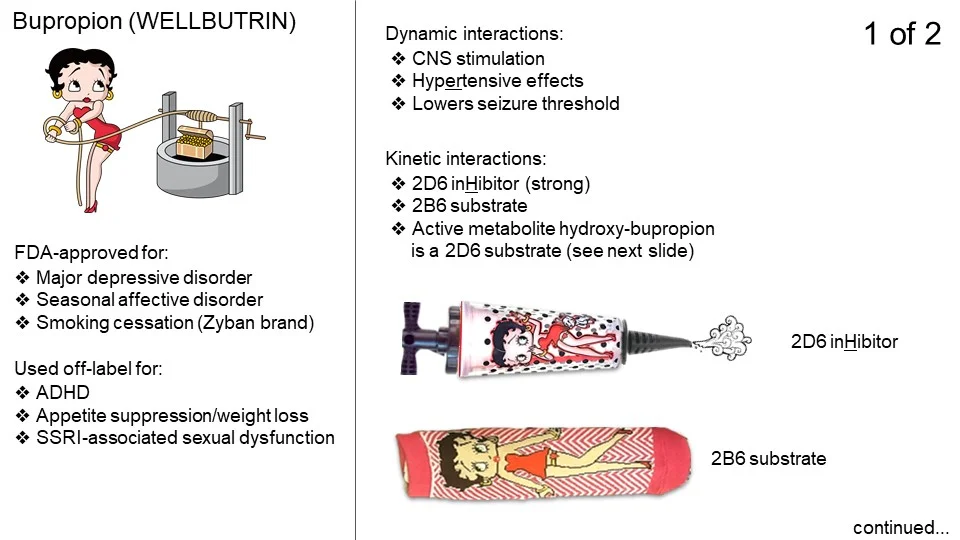 Bupropion is a CYP2D6 inhibitor and CYP2B6 substrate