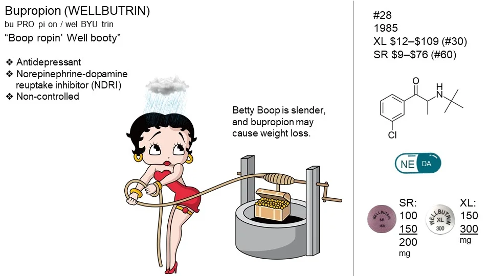 bupropion wellbutrin mnemonic