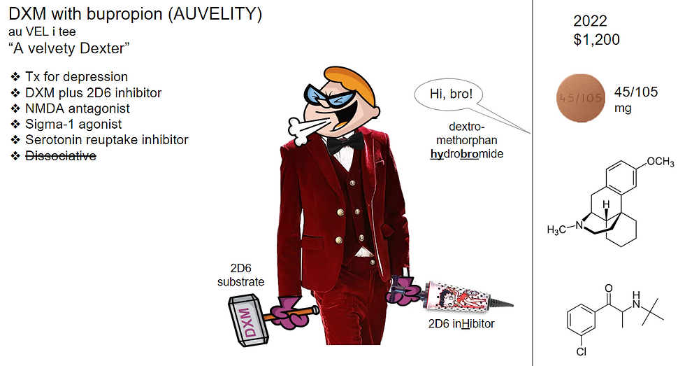 Auvelity medication mascots cartoon mnemonics by jason cafer md