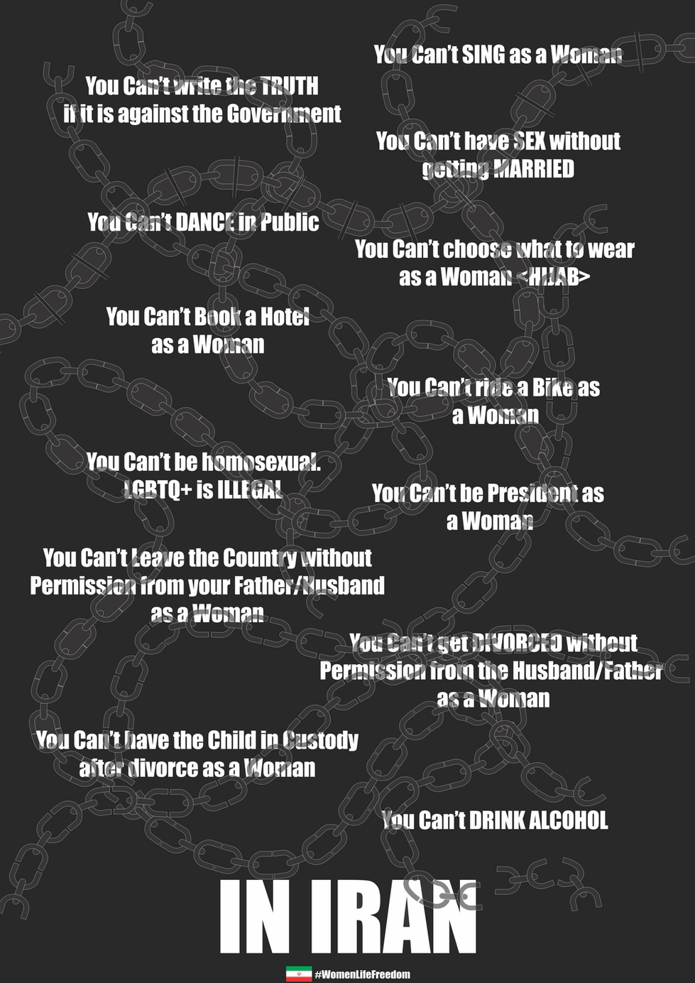 #WomanLifeFreedom Campaign Interactive Piece