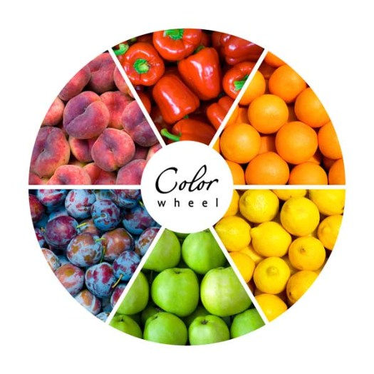 Food Color Wheel