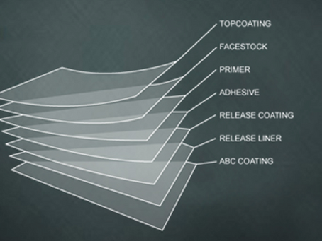 What’s the Difference Between Thermal Transfer and Direct Thermal?