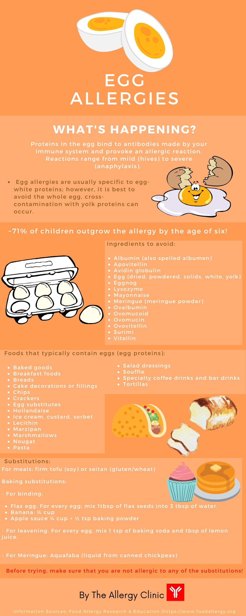 what-s-an-egg-allergy