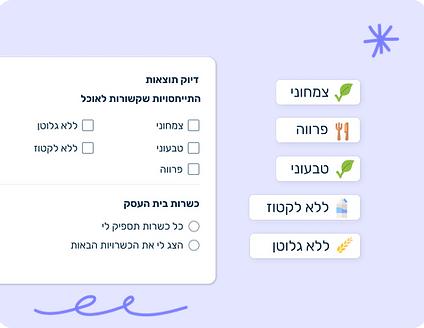 מענה לצמחוני, גלוטן, לקטוז, פרווה
