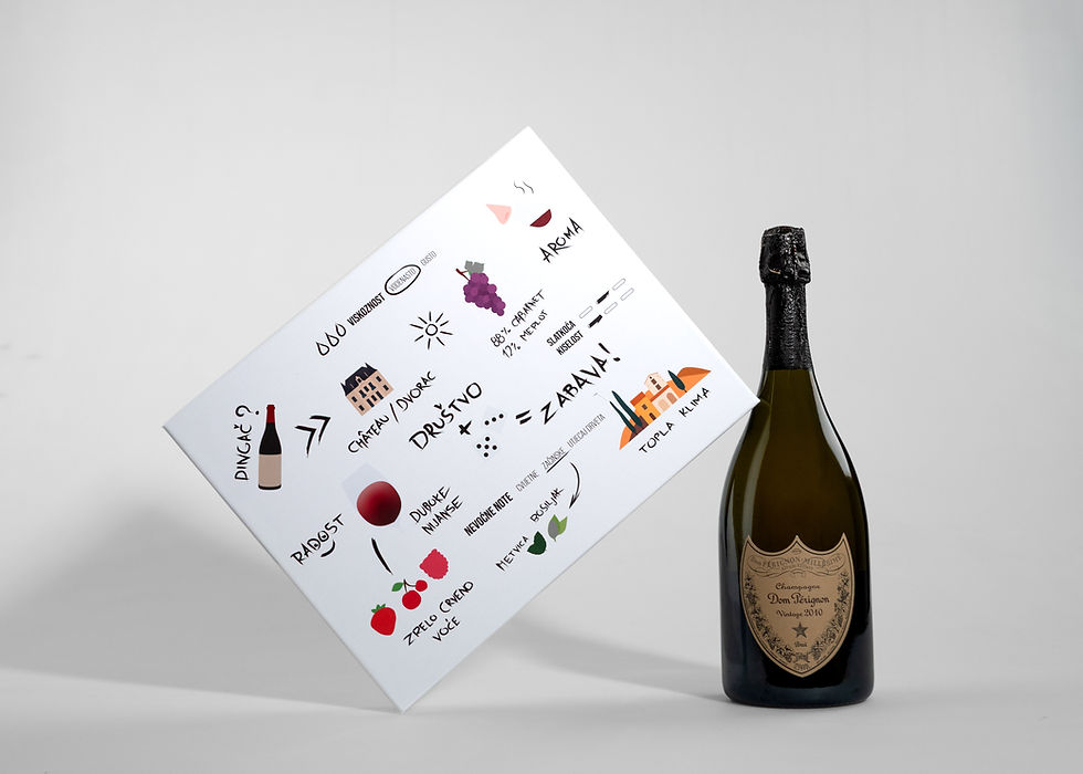 Thumbnail: Wine Tasting: Starter Set