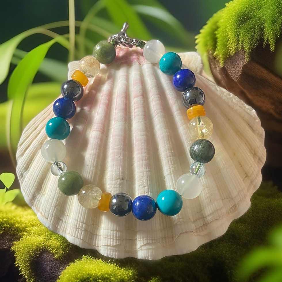 Miniature : Bracelet de chemin de vie