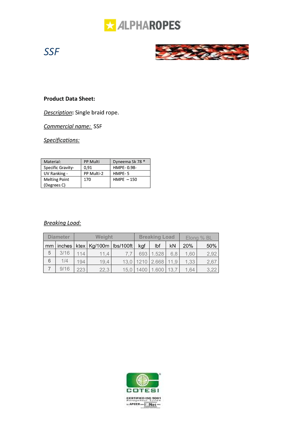 Miniatura: 5MM SSF P/M