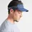 Miniatura: QUICK DRY VISOR - NAVY
