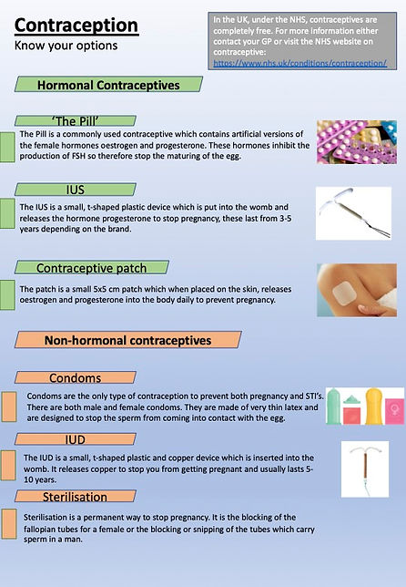 Theo Bird Sexual Health.jpg