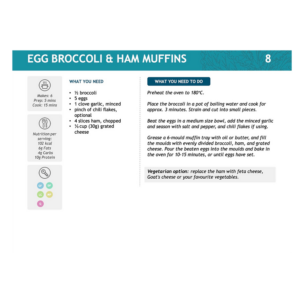 Thumbnail: Low Carb Recipe Book - PDF