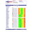 Thumbnail: HTMA (hair tissue mineral analysis) level 2