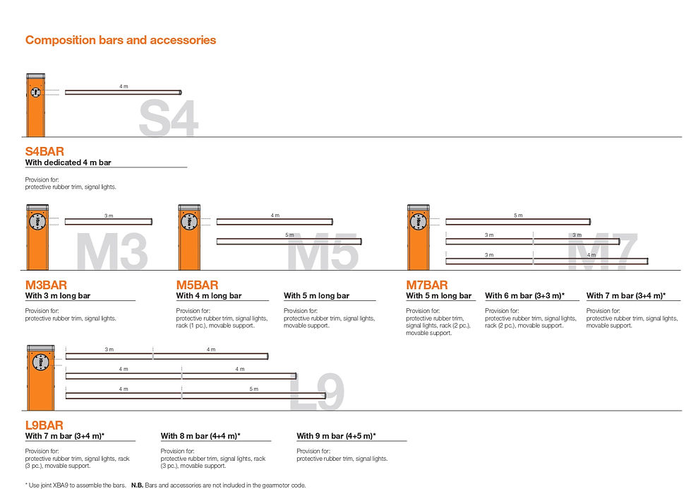 nice brochure barrier system