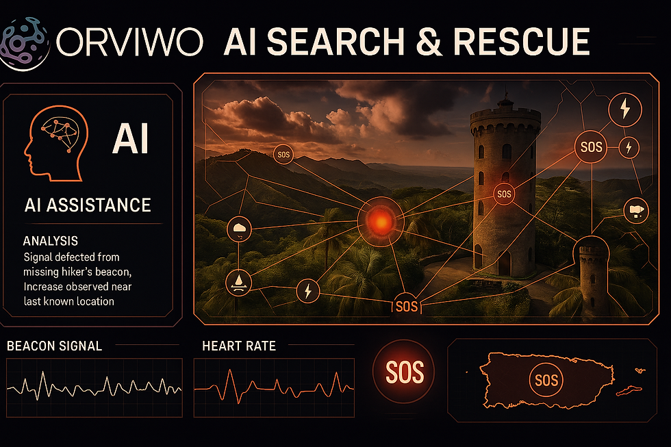 “ORVIWO AI Search & Rescue dashboard showing real-time SOS detection, LoRaWAN beacon signals, environmental sensor data, and AI-assisted location mapping around Yokahú Tower in El Yunque, Puerto Rico.”