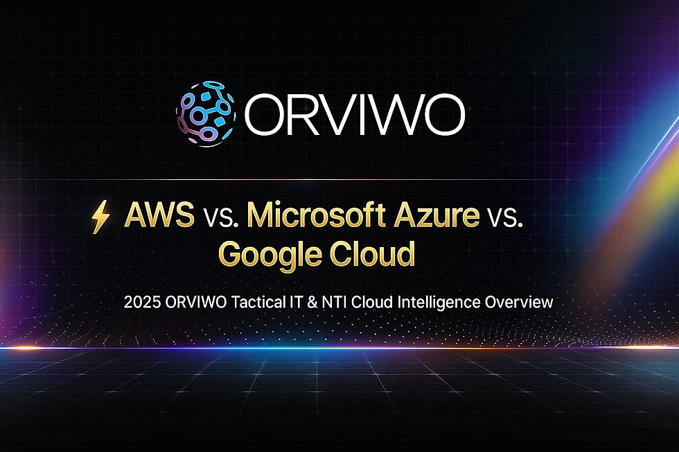 ORVIWO 2025 comparison graphic showing AWS, Microsoft Azure, and Google Cloud in a tactical black-gold NTI design.
