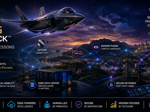 ORVIWO Lightning Decision Stack AI-ready infrastructure framework inspired by F-35 sensor fusion, edge computing, secure networks, and mission command systems.