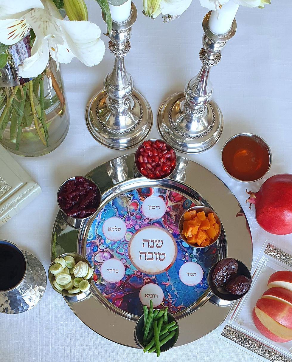 Thumbnail: Rosh Hashana Seder Plate/Simanim Tray