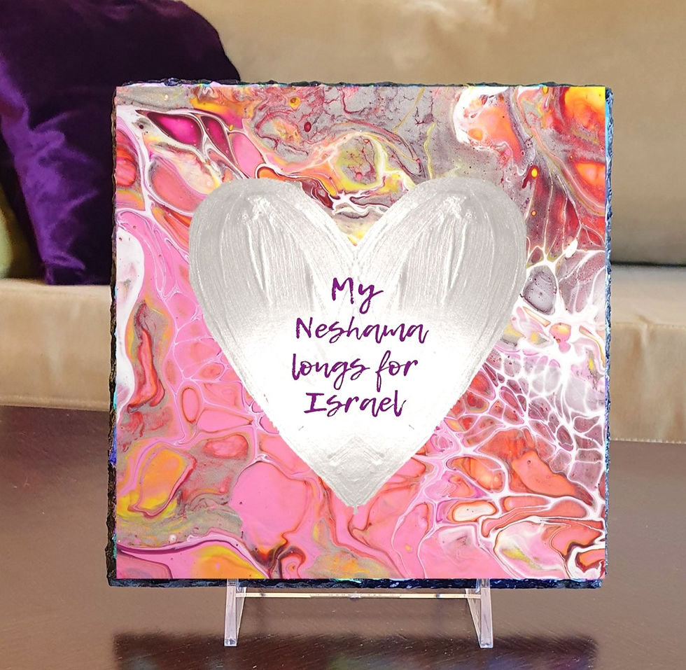 Thumbnail: My Neshama Longs For Israel