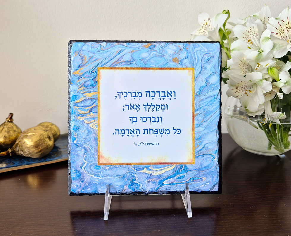 Thumbnail: I Will Bless Those Who Bless You - Hebrew