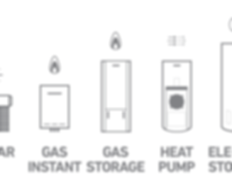 Hot Water Systems