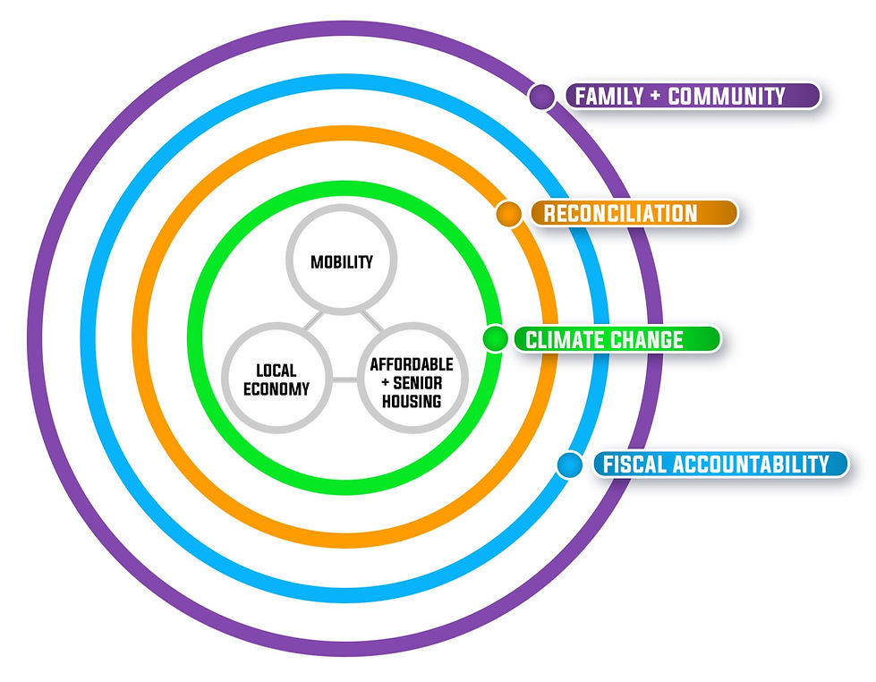 Herman-Mah-Diagram4_edited.jpg