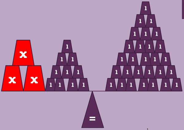 Balancing Scales, Solving Equations