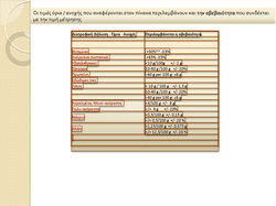 Διατροφική επισήμανση  στα προσυσκευασμένα τρόφιμα_Page_10
