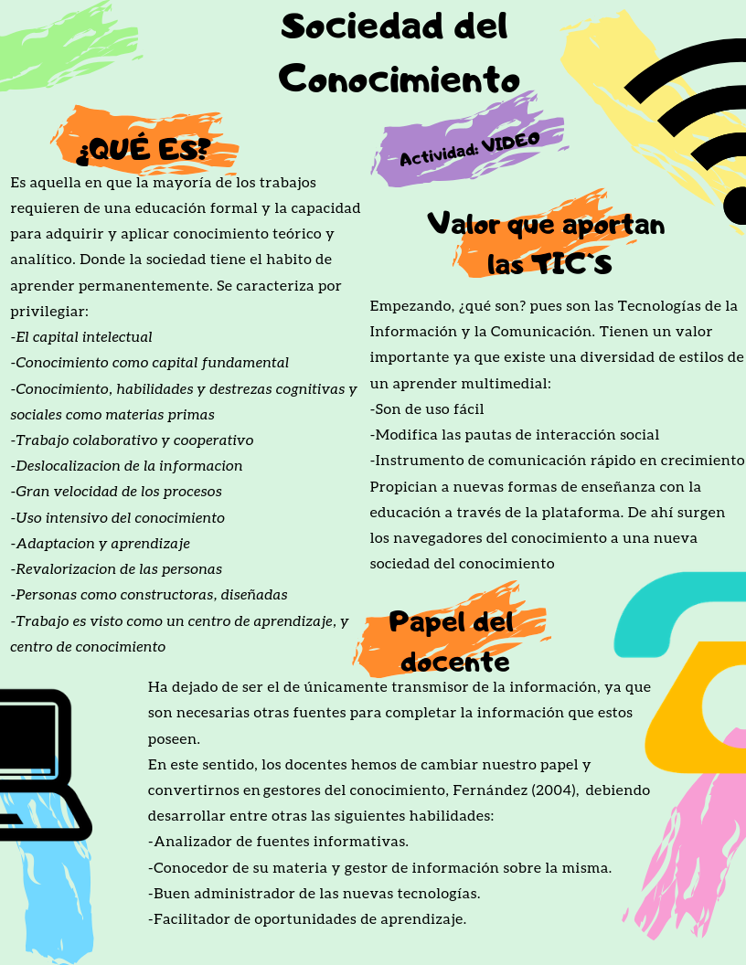 Sociedad del Conocimiento: Video